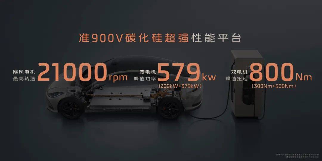 把小米SU7按在地上摩擦,智己L6做到了沒?