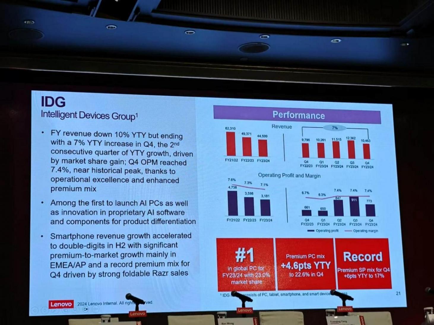 聯想單季凈利增長118%,楊元慶稱“IT業最困難時期已過”