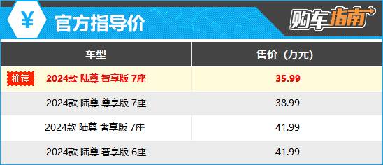 推薦智享版 別克GL8陸尊PHEV購車指南