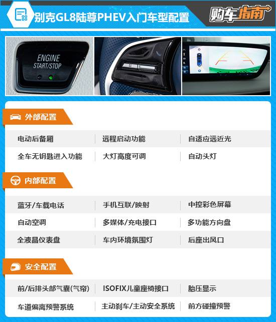 推薦智享版 別克GL8陸尊PHEV購車指南