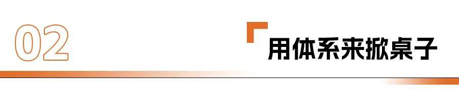 風(fēng)云T9:12.99萬起,能看到比亞迪的背影了嗎?