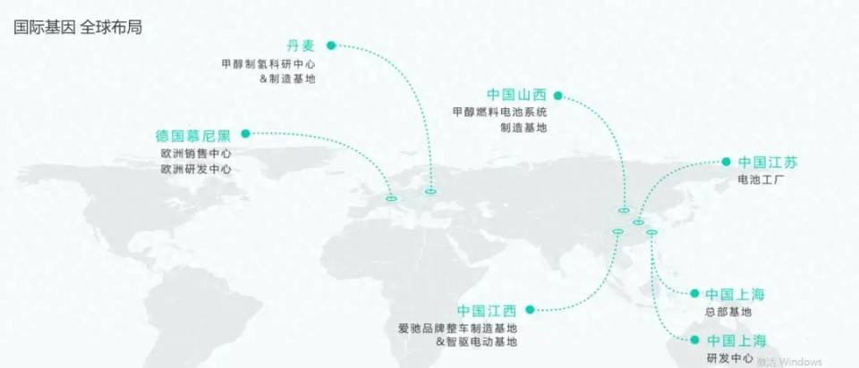 愛馳汽車艱難求生,新勢力還有誰將離場? 圖片