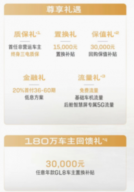 全新GL8陸尊PHEV入局,MPV王者帶電,實力寵粉權益多