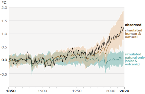 “質”地有聲丨龔克:人工智能如何推動綠色轉型?