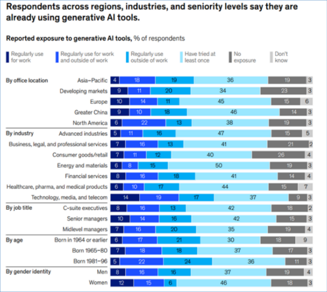 “質”地有聲丨龔克:人工智能如何推動綠色轉型?