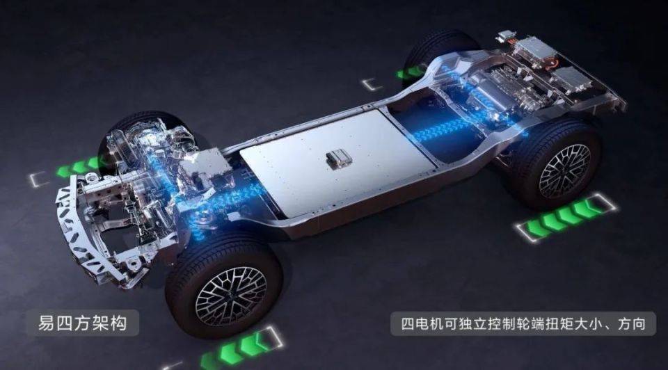 燃油硬派的時(shí)代落幕 新能源為什么會(huì)成為越野車新的救贖?