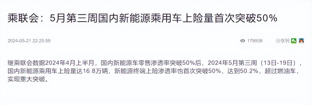 首次突破50%,新能源汽車迎來里程碑時刻!