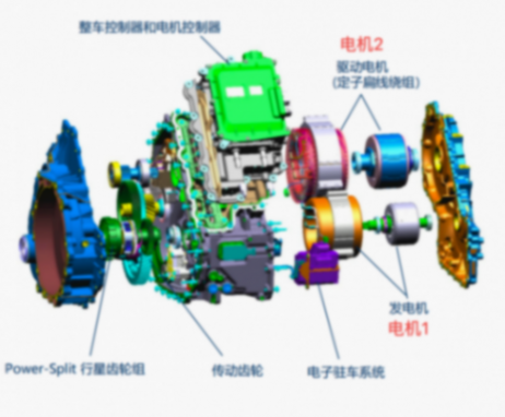 蒙迪歐運動版來襲!說“混動沒力”福特第一個不服