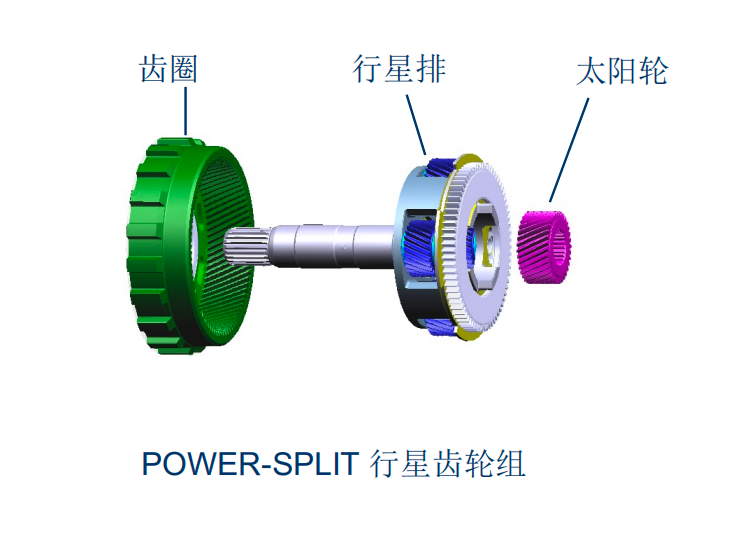 蒙迪歐運動版來襲!說“混動沒力”福特第一個不服