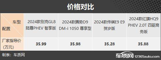 可油可電 四款插電混動中大型MPV推薦