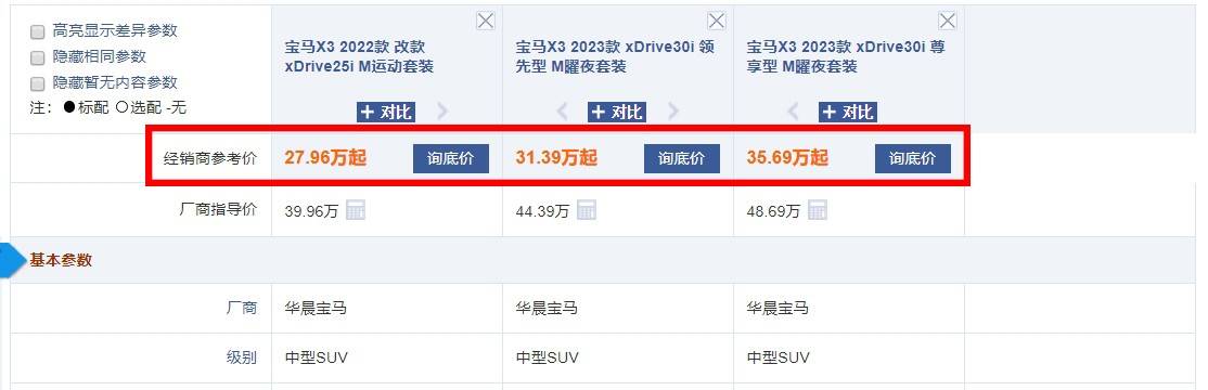 原價近40萬起步的寶馬X3,現已低至27萬多?難怪買的人越來越多
