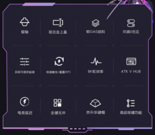 ATK RS7單模磁軸機械鍵盤上架:8KHz回報率,849元起