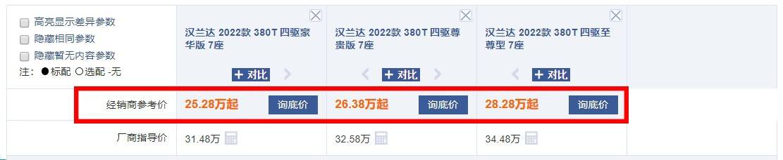 新款豐田漢蘭達將上市,現款目前優惠5萬起,買現款還是等新款?