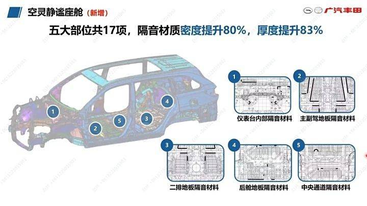 新款豐田漢蘭達將上市,現款目前優惠5萬起,買現款還是等新款?