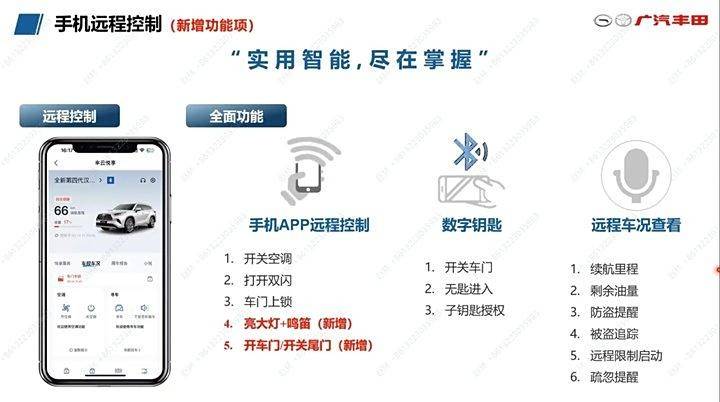 新款豐田漢蘭達將上市,現款目前優惠5萬起,買現款還是等新款?