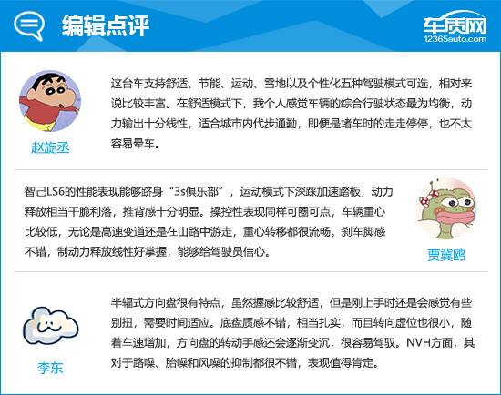 2023款智己LS6完全評價(jià)報(bào)告