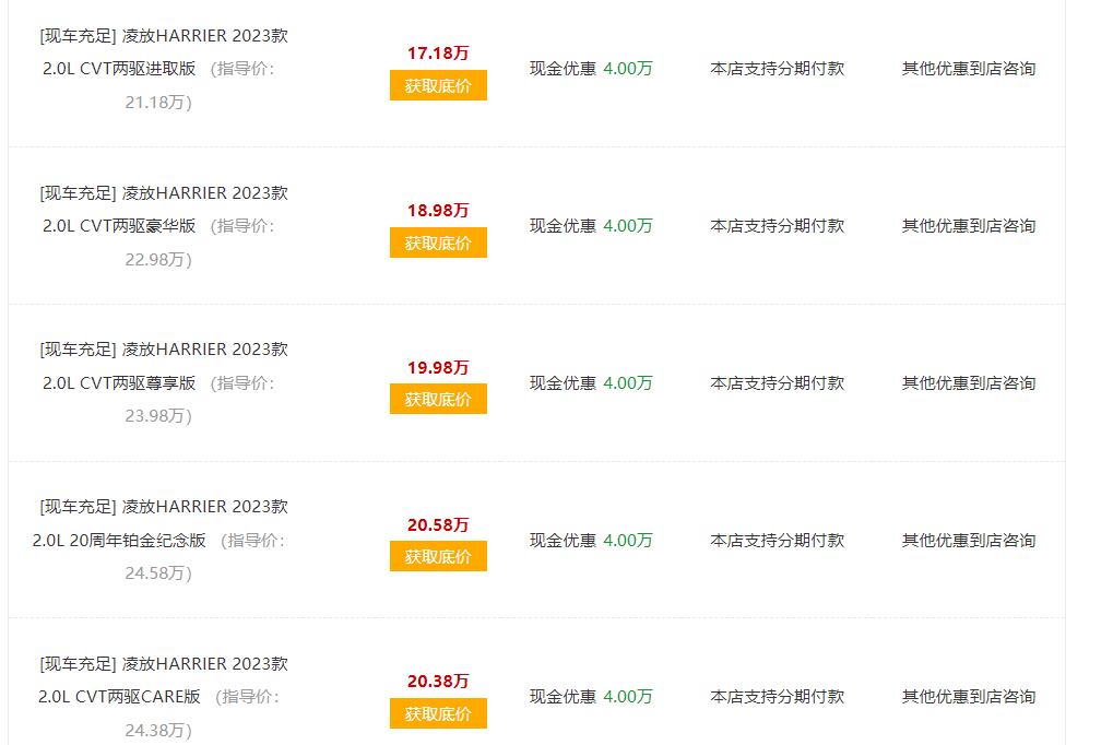 轎跑SUV降價7萬,一汽豐田價格“大跳水”?