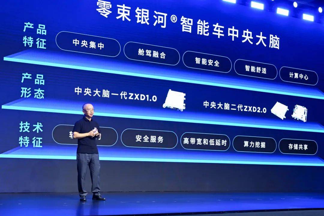 上汽“七大技術底座”躍遷升級