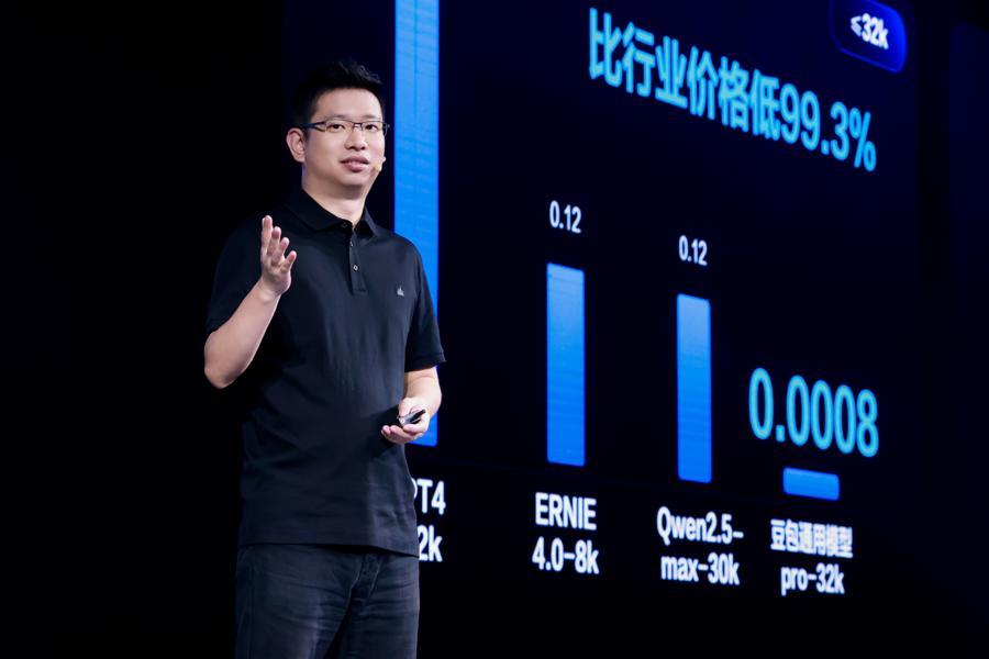 三問大模型“價格戰”