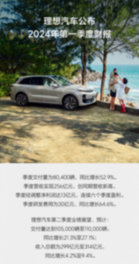 網上沒贏過,現實沒輸過!一季度財報背后,藏著理想的“陽謀”?