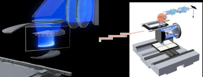 佳能推出新FPD曝光設(shè)備,可生產(chǎn)車載大型顯示器及智能手機(jī)顯示器