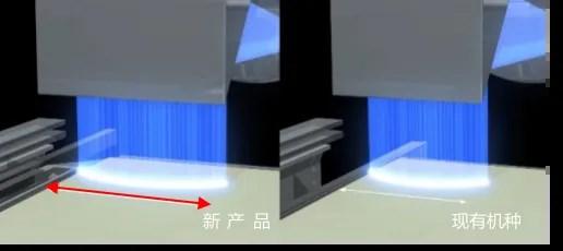 佳能推出新FPD曝光設(shè)備,可生產(chǎn)車載大型顯示器及智能手機(jī)顯示器