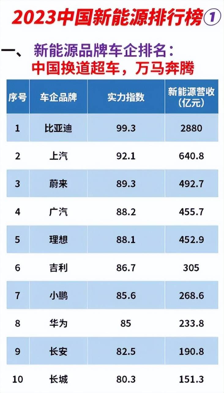 24年1-4月中國汽車進口量降8%,合資進口車真的“拉垮”了