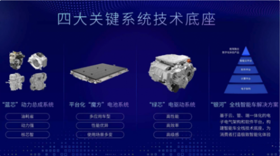 名揚海外的MG反向補貼中國用戶,這操作很溜啊!