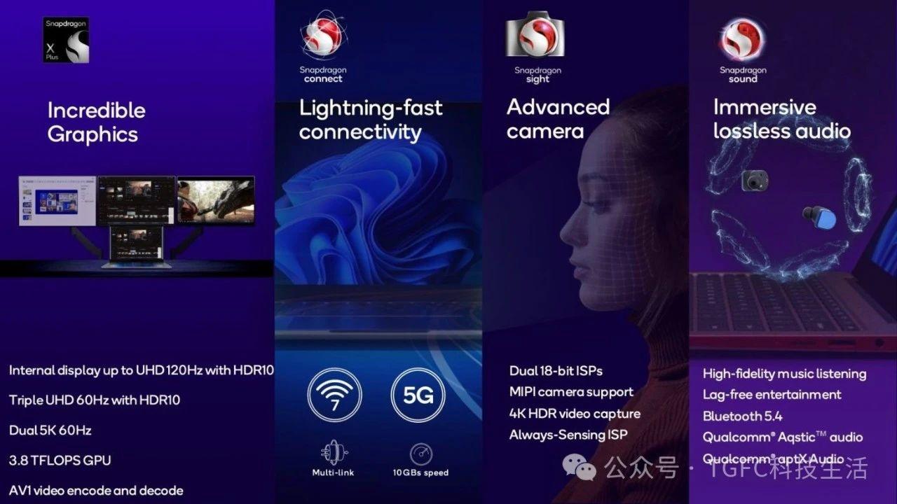 高通驍龍 X Elite:引領微軟自動超級分辨率技術的未來