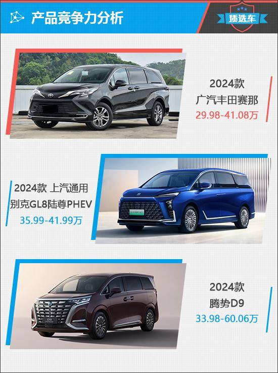 廣汽豐田賽那能否重塑MPV市場格局