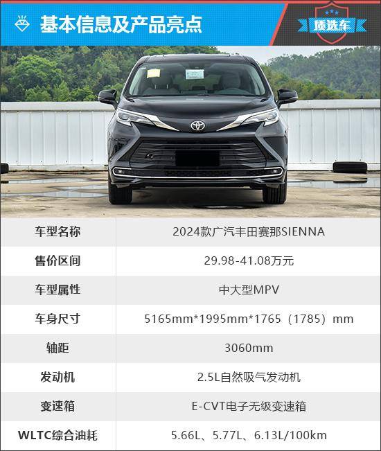 廣汽豐田賽那能否重塑MPV市場格局