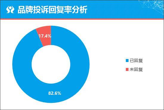 廣汽豐田賽那能否重塑MPV市場格局