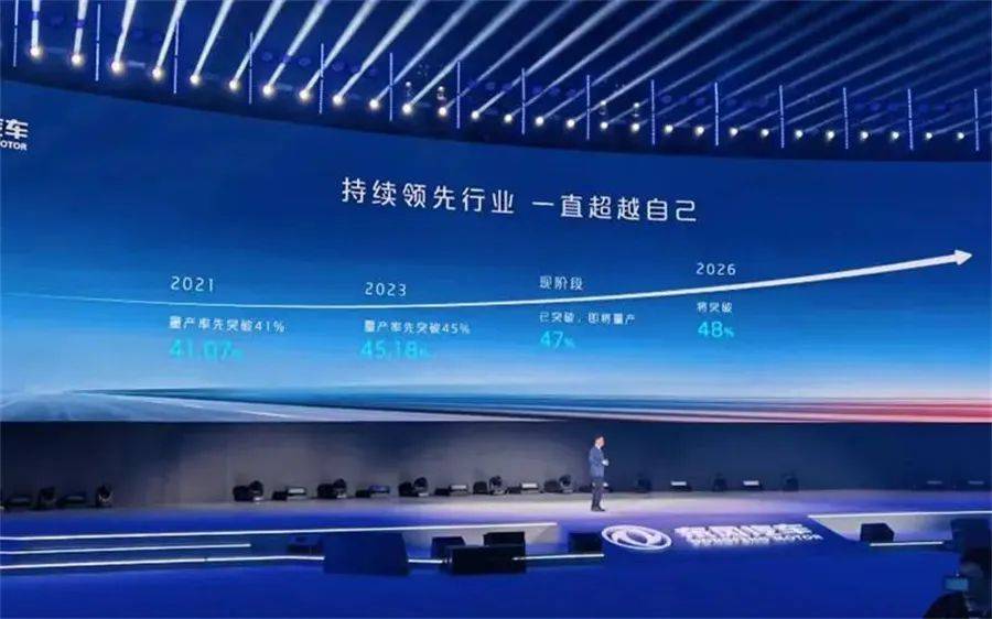 比亞迪遭吉利質疑被炸出“存貨” 中國車企中還有大魚沒?