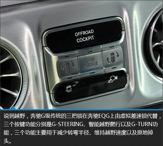 依舊很“大G” 奔馳EQG新車圖解