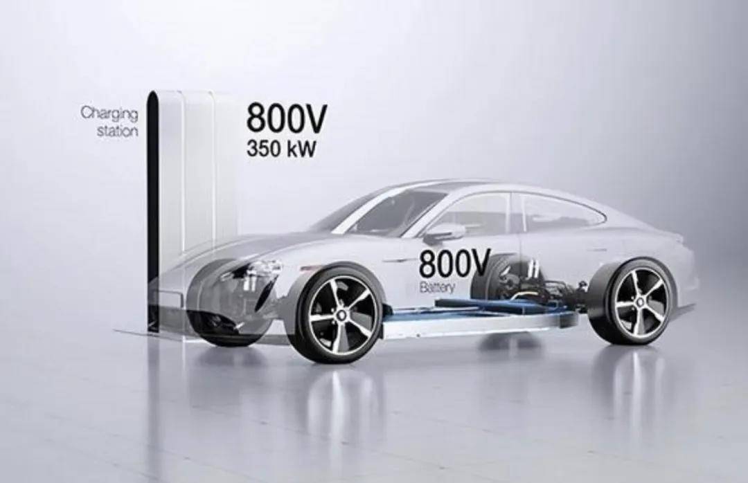 純電都支持5C超充了,為什么混動還沒有超充?