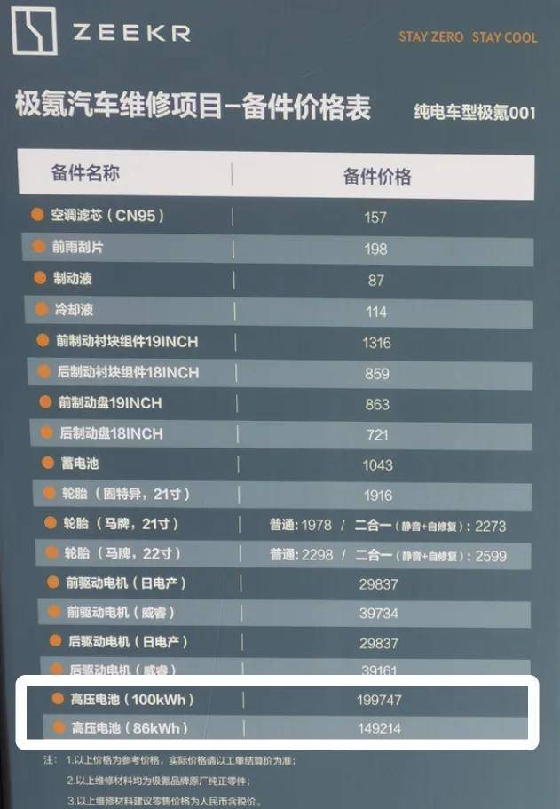 純電都支持5C超充了,為什么混動還沒有超充?