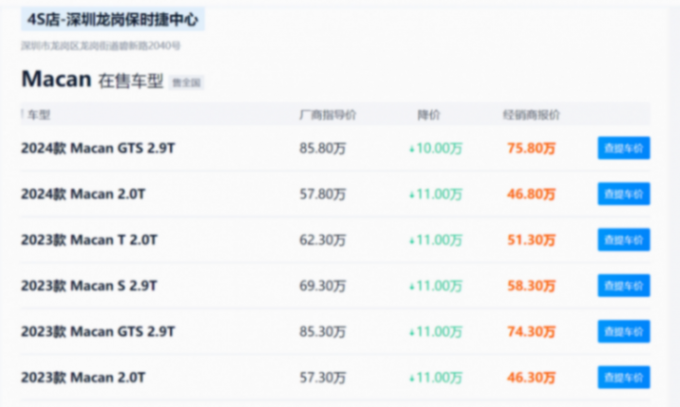 外資豪華品牌量價齊跌,寶馬給經銷商發降價函就能拯救銷量?