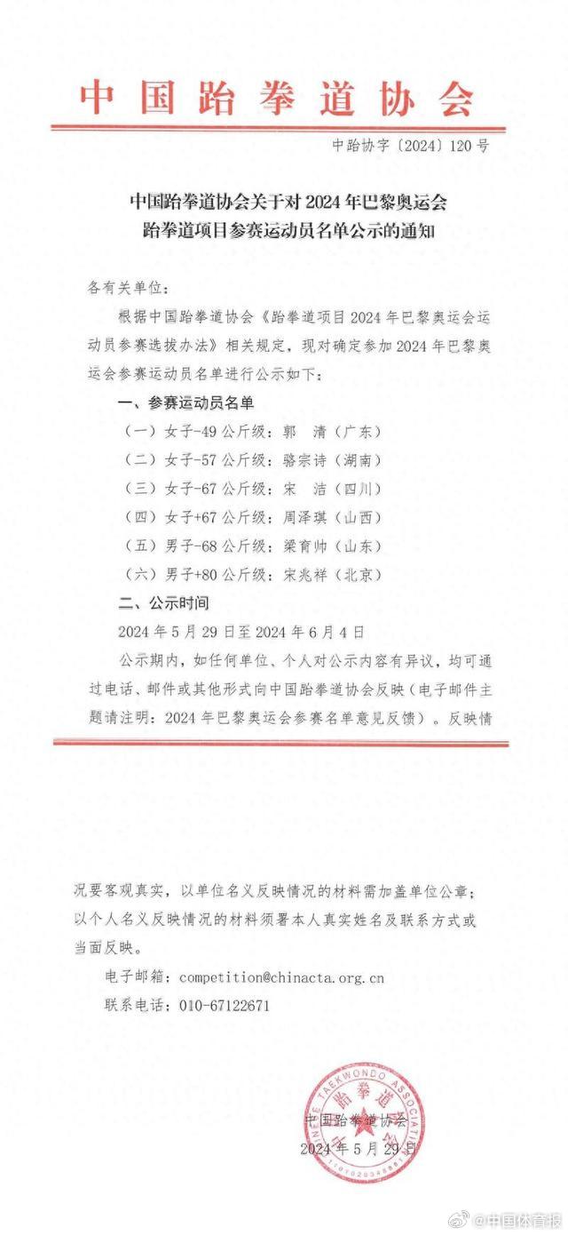 中國跆拳道隊奧運參賽名單出爐,6名選手出戰巴黎