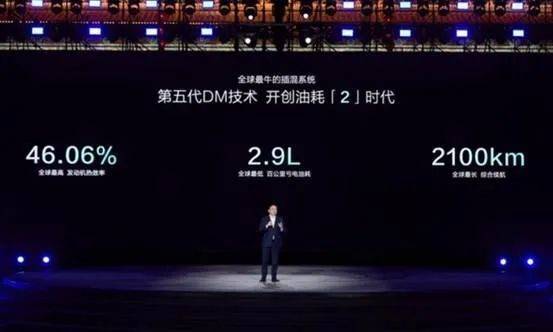 比亞迪和吉利爭“全球最高熱效率”,看熱鬧的都輸了