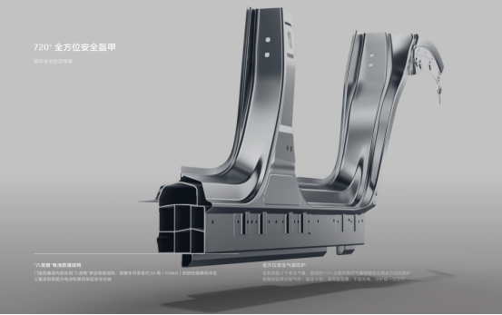 爭氣!極氪兩款車型獲Euro NCAP和Green NCAP雙五星評級
