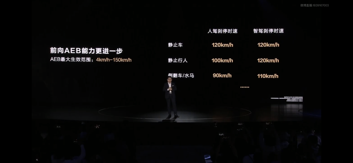 底盤革新+M9同款雷達(dá),問界M7 Ultra升級(jí)點(diǎn)都在這