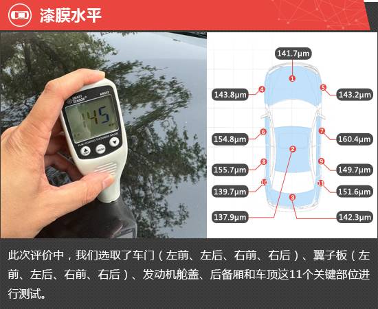 2024款奇 瑞歐萌達(dá)守護(hù)版新車商品性評(píng)價(jià)