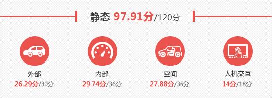 2024款奇 瑞歐萌達(dá)守護(hù)版新車商品性評(píng)價(jià)