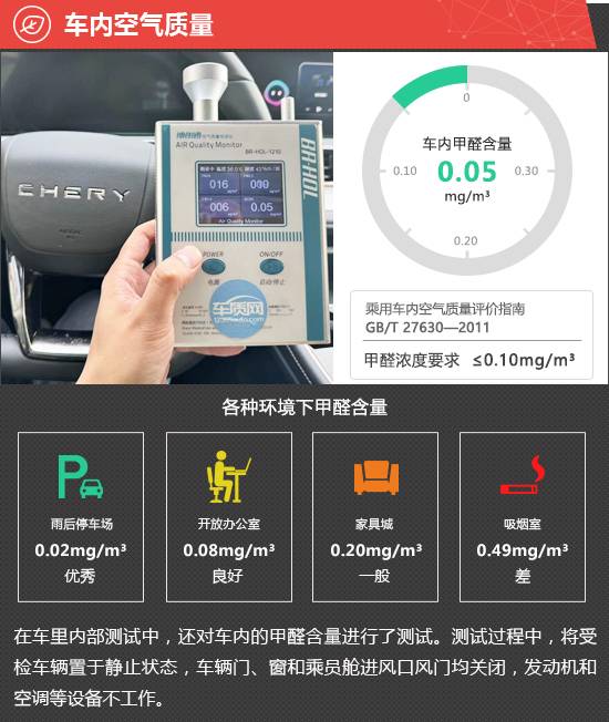 2024款奇 瑞歐萌達(dá)守護(hù)版新車商品性評(píng)價(jià)