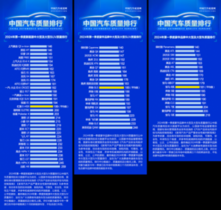 20240601_1717217388110692.png 【新聞稿】進抵新境 光耀灣區 上汽奧迪登陸2024深圳車展,Q5 e-tron智能四驅e-quattro光耀型煥然亮相1605.png