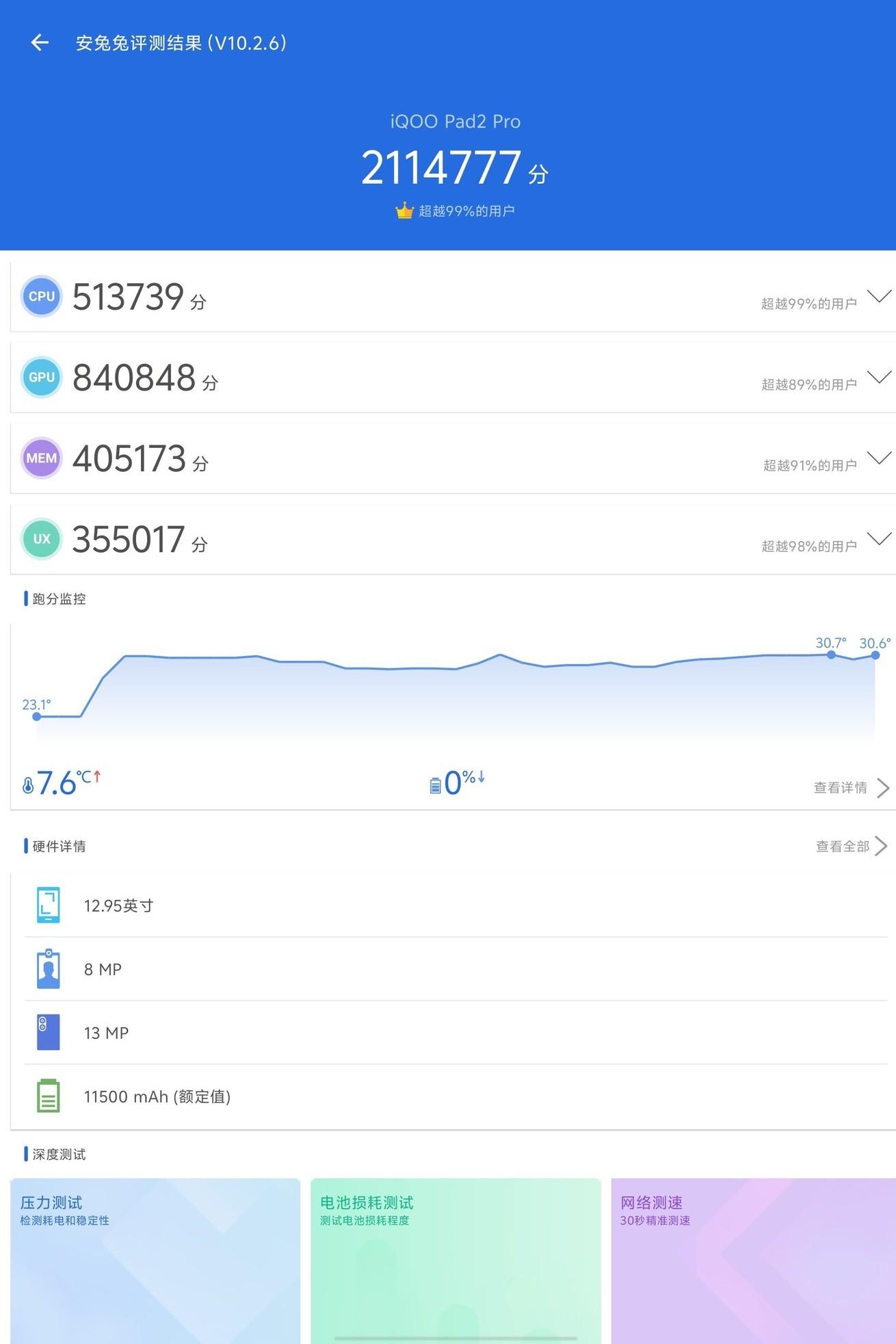 iQOO Pad2 Pro上手體驗:更大屏的“天花板”安卓平板