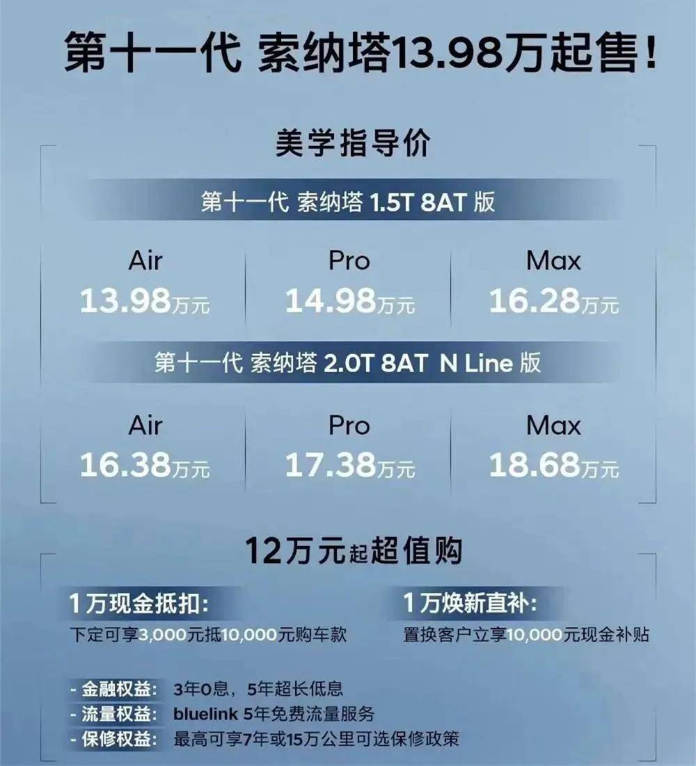 12萬能買合資B級車,還有2.0T大馬力可選,這兩臺車值得入手