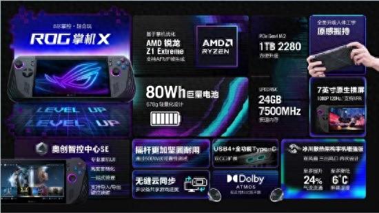 華碩ROG Ally X游戲掌機正式發布:售價約5600元