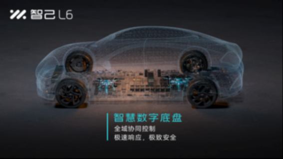 智己L6 Max VS 極氪007:高性能電動車巔峰對決