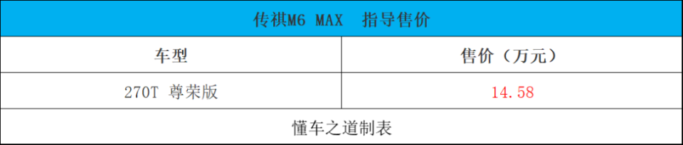 比亞迪秦L、途觀L PRO、新款漢蘭達
